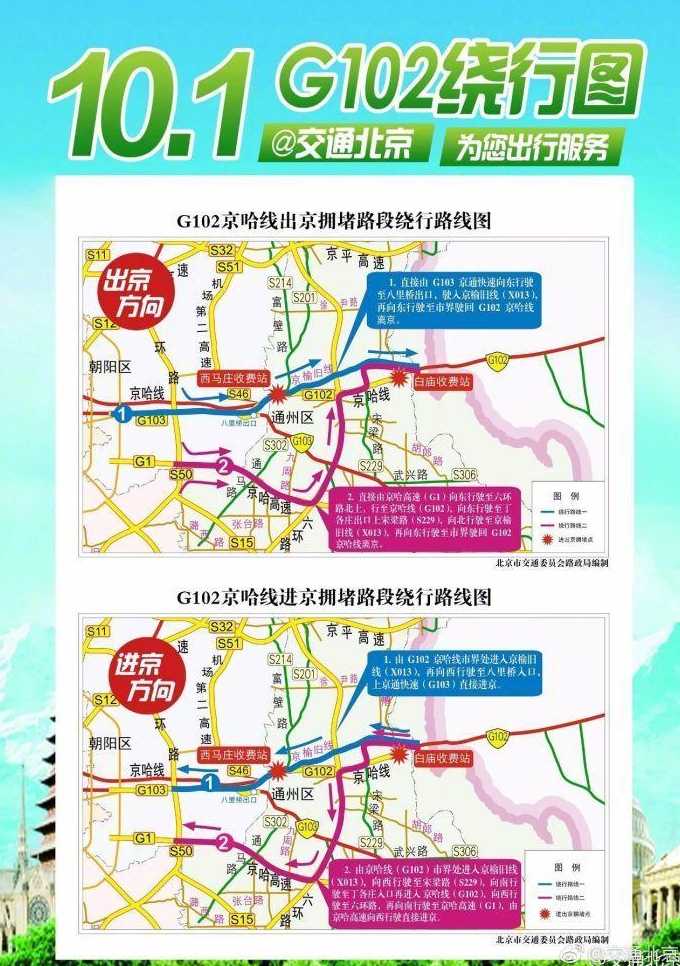 北京高速进京最新规定,自驾怎么返京旅游攻略