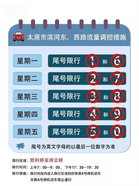 郑州限号2023年4月最新限号时间表