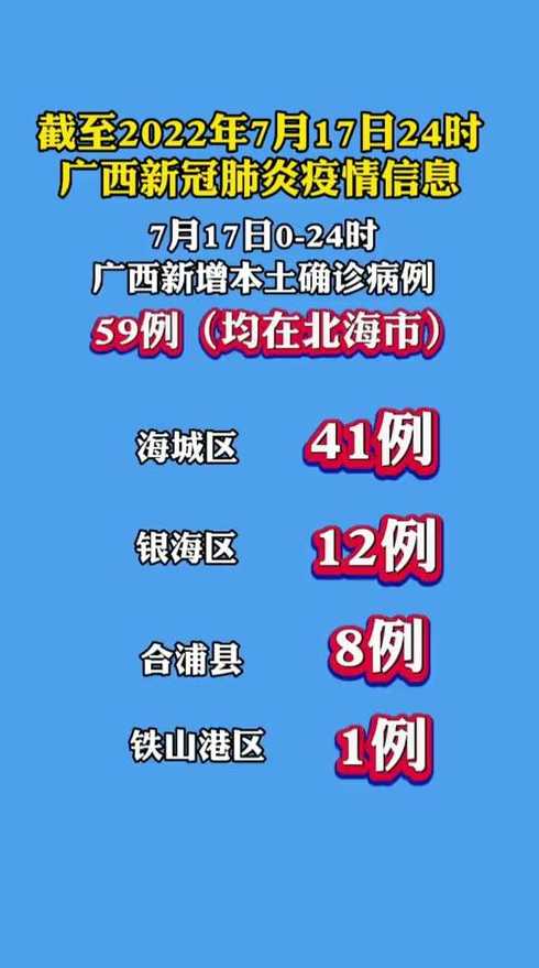 广西新增本土无症状感染者40例,本轮疫情涉及到哪些地方?