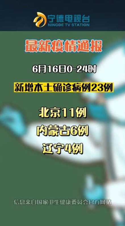 31省区市新增确诊病例32例