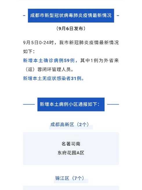 31省份新增本土183+1005,31省份新增本土病例83例