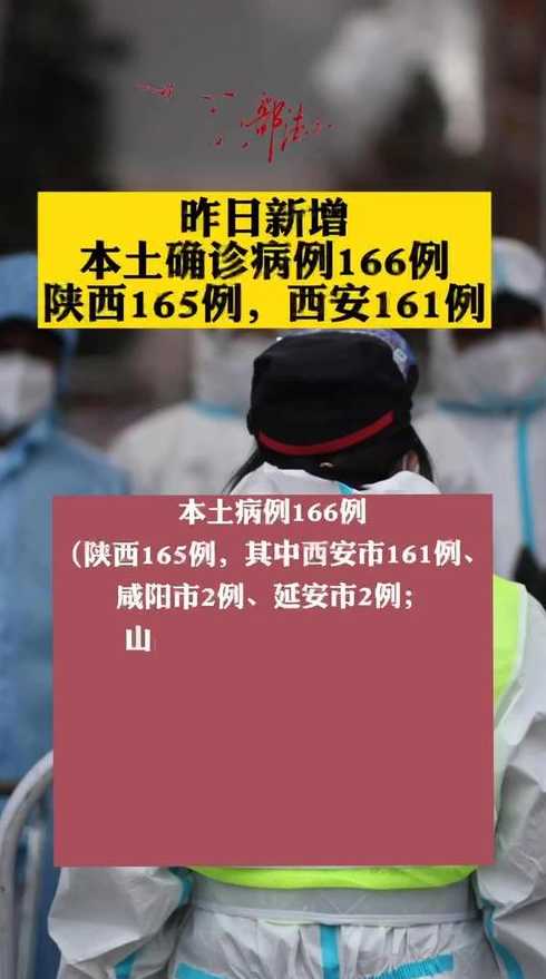 10月22日陕西新增16例本土确诊病例和52例本土无症状