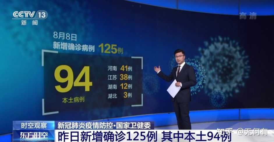 31省份新增确诊病例125例,其中本土病例89例,本土病例分布在哪儿?_百度...