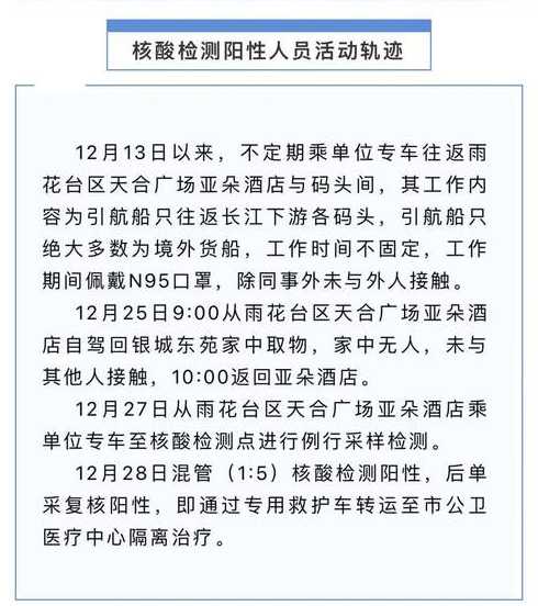 10月28日0时至15时北京新增感染者8例情况通报