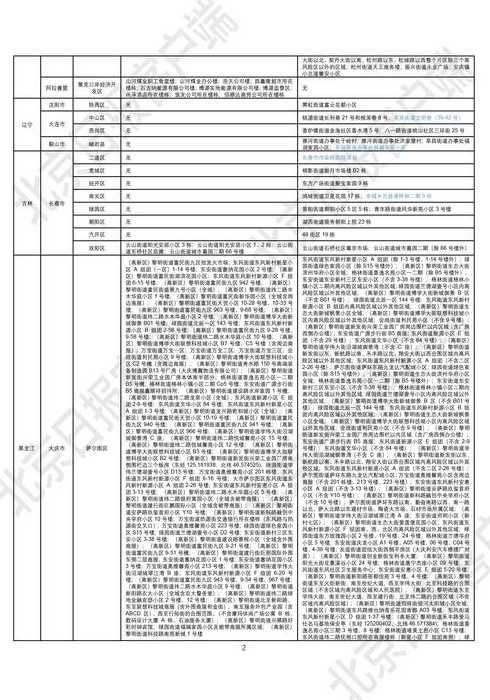 南京疫情中高风险地区名单