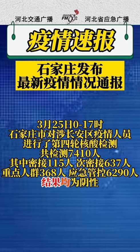 目前,石家庄的疫情情况如何了?