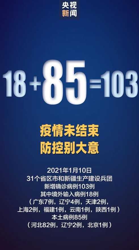 河北新增82例,确诊猛增,石家庄会成为第二个武汉吗?