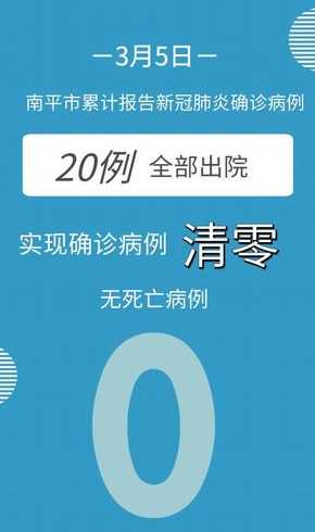 南昌疫情社会面基本清零(南昌市成功控制新冠疫情社会传播风险)