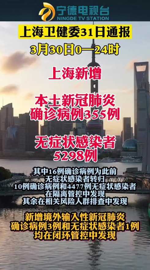 上海连日出现散发病例,上海疫情会大规模反弹吗?