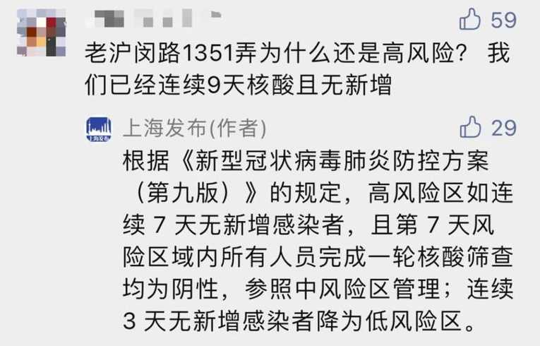 2022上海疫情风险等级:为什么没有划定高风险地区