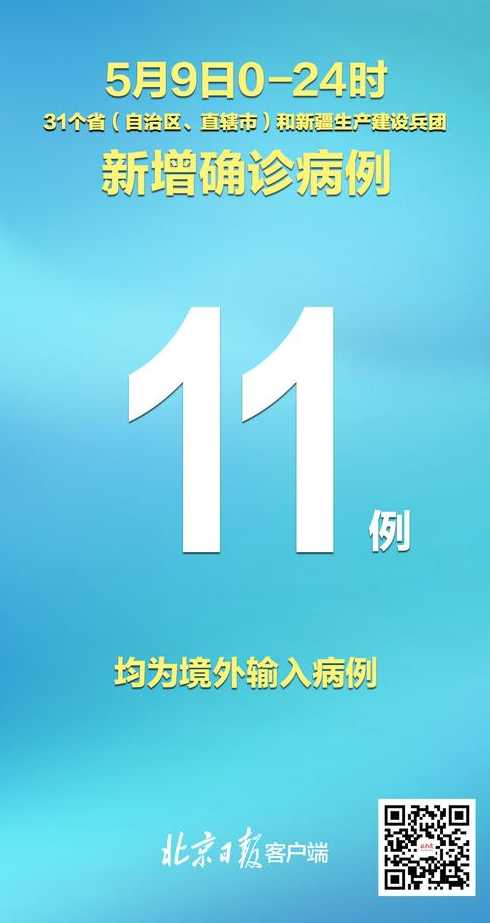 31省新增11例确诊均为境外输入