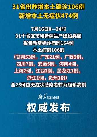 31省份新增本土确诊病例50例,这些确诊者的病情严重吗?