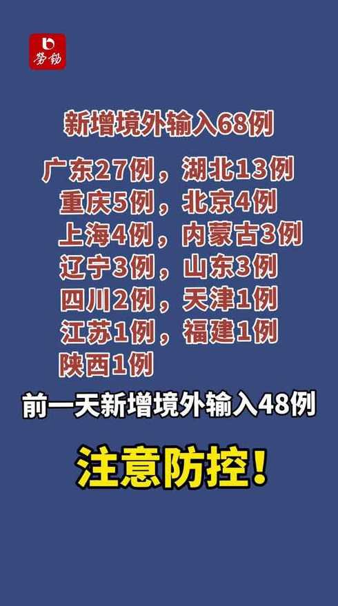 31省新增本土确诊23例,具体情况如何?