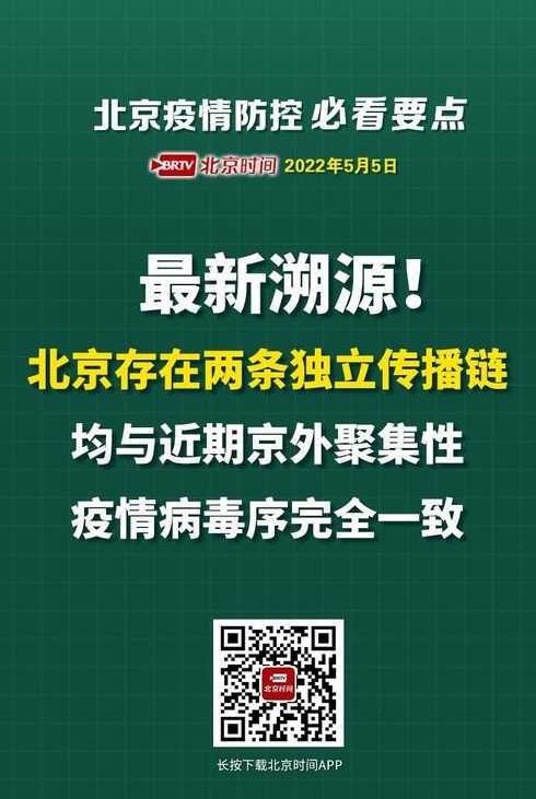 北京再增一起聚集性疫情,四区继续居家办公,当地的疫情有多严峻?