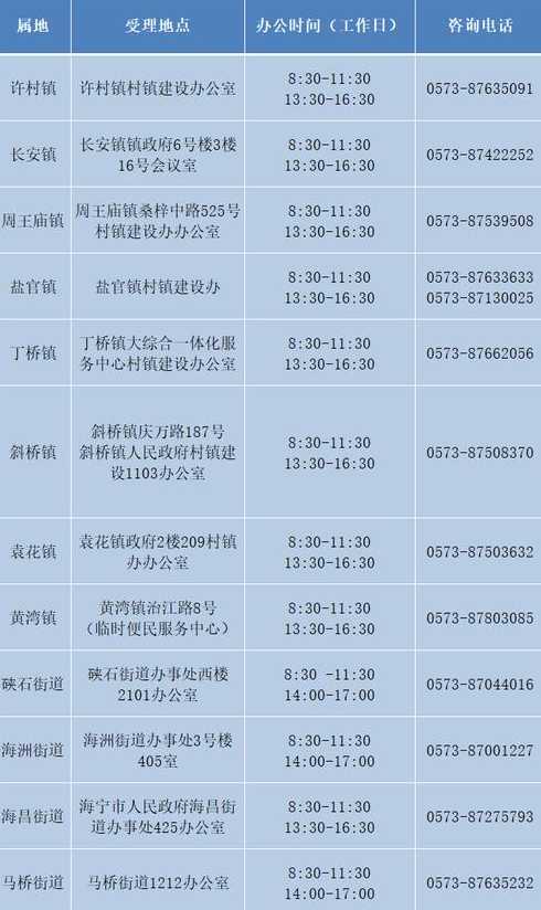 台州发布27个地区来台返台人员实施2+14健康管理