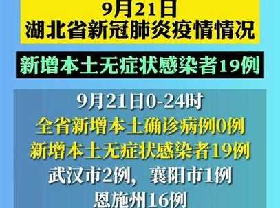 31省份新增19例确诊,离疫情结束还会远吗?