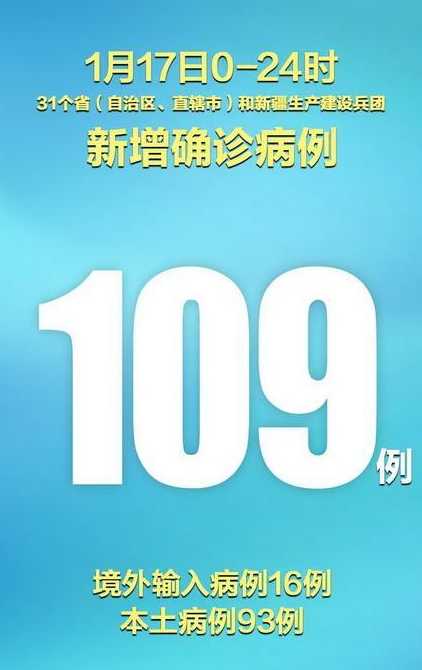 11月2日31省区市新增本土确诊93例分布在哪些地方