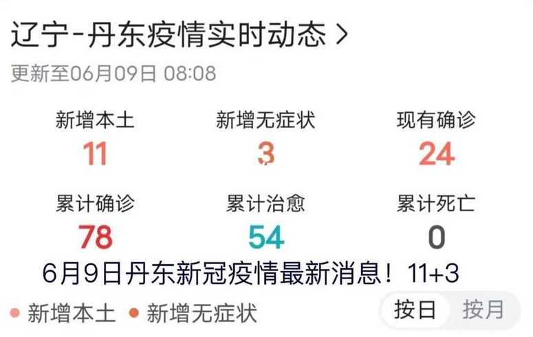 丹东市疫情最新消息新增3人谁传染的