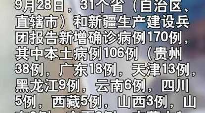 31省新增本土确诊106例:河北35例