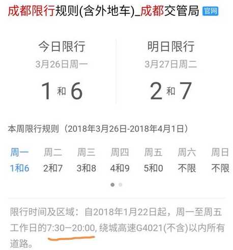 成都限行时间新规2020年5月限行吗