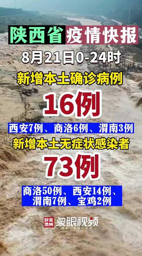 大庆急寻陕西新增2例外省游客阳性病例密切接触者