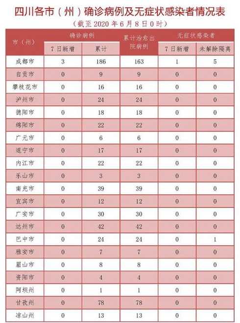 31省区市新增10例确诊均为境外输入,你有哪些看法?