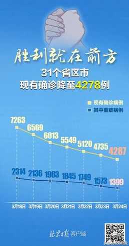 31省区市新增47例本土确诊,涉河北等6省份,我们该做好哪些防疫措施?_百度...