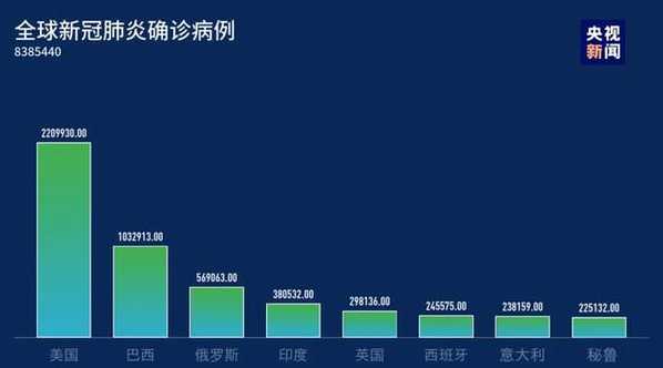 北京确诊一家密接1751人,为何会涉及到这么多人?