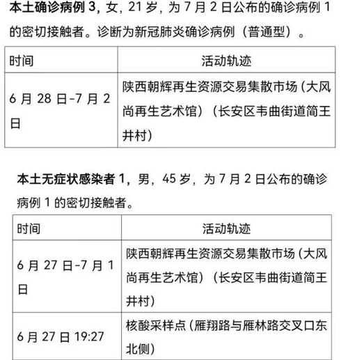 新增无症状感染者多少例