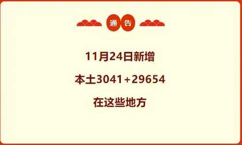 31省区市新增本土3041+2965431省区市新增本土确诊104例