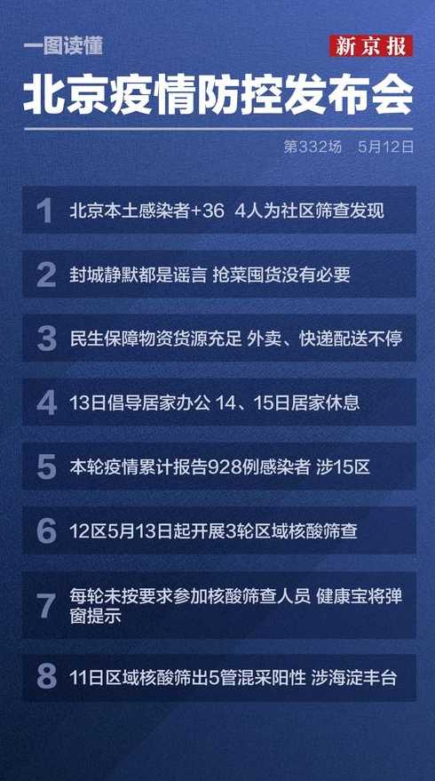 北京新增本土感染者50例,涉及了哪些地区?