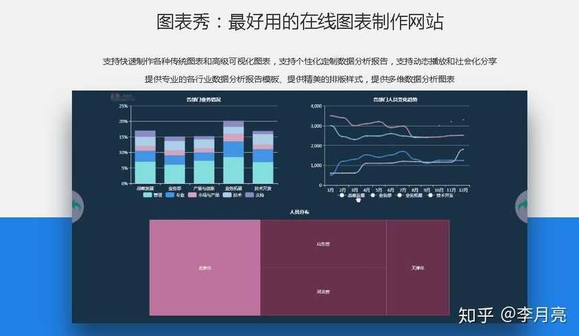 分享几个和疫情相关的在线查询工具