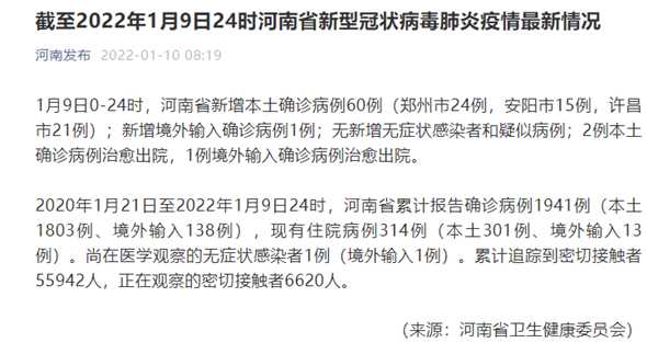 31个省区市新增本土确诊病例60例,这些病例分布在了哪些地方