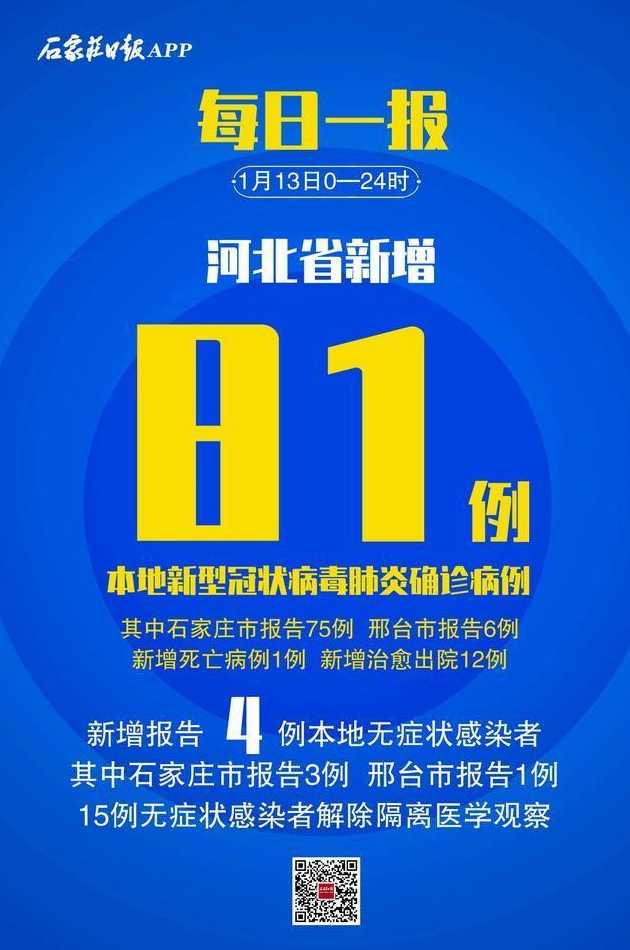 河北新增81例本地确诊病例,1例病例,当地采取了怎样的举措?_百度...