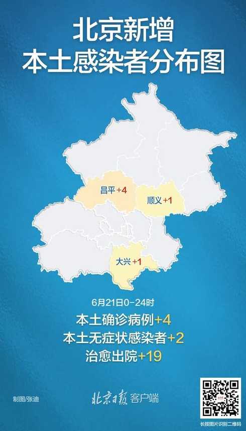 北京市丰台区有疫情吗