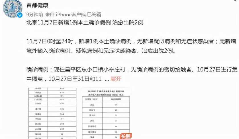 10月10日0时至15时北京新增本土感染者12例详情通报