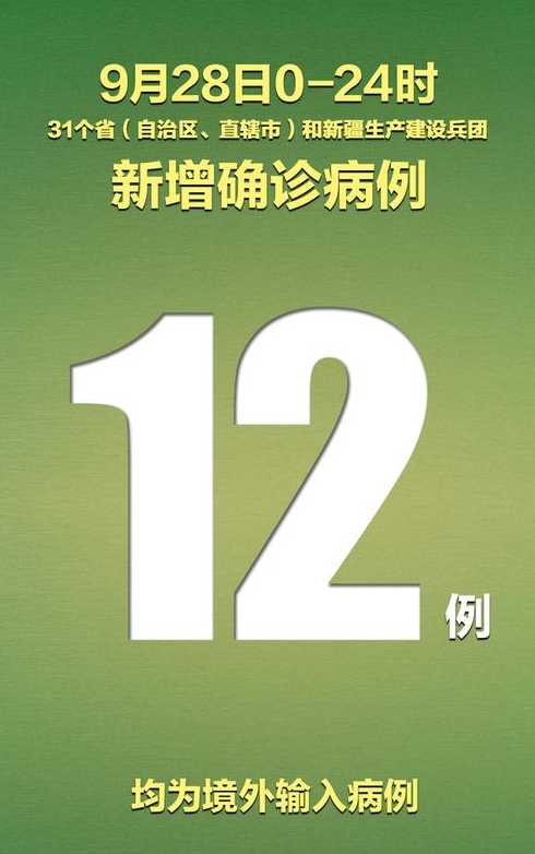 31省区市新增境外输入12例