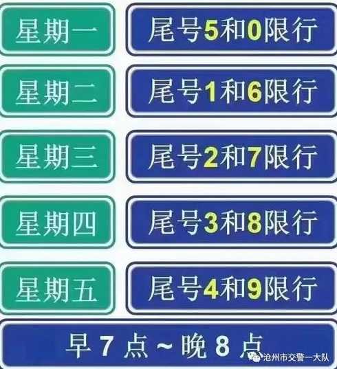 北京限号2023年5月最新限号