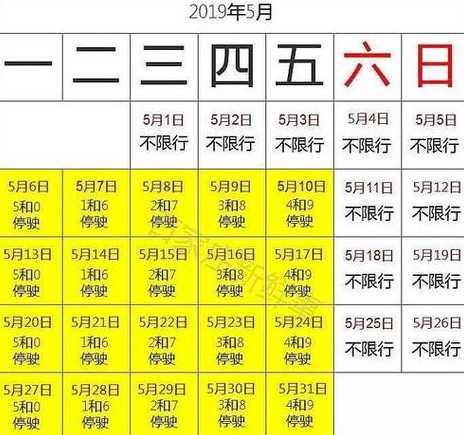 2021河北限号表