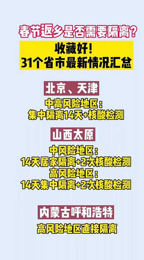 31个省市最新返乡隔离政策是怎样的?