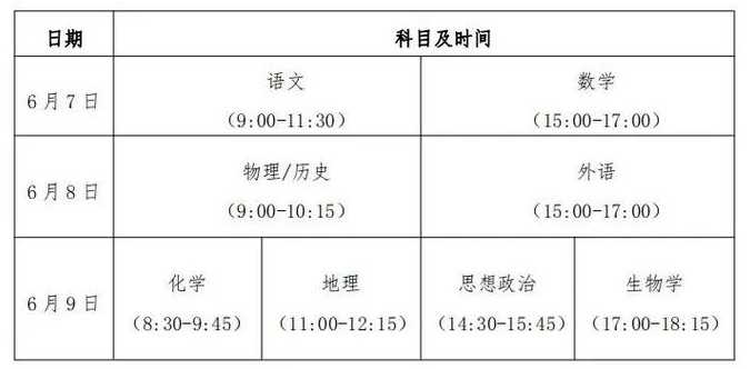 到2024年高考还有多少天