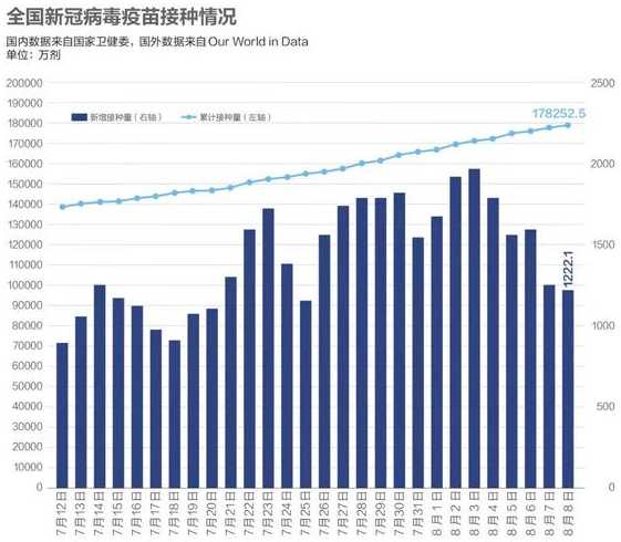 哈尔滨新增确认本土病例15例,感染者中是否携带变异毒株?