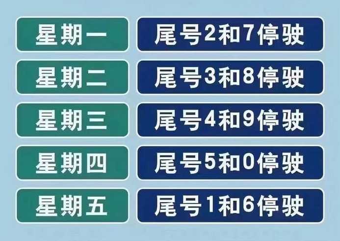 2021年石家庄元旦限号吗