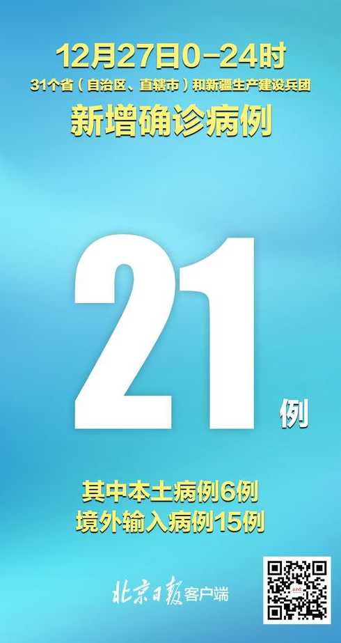 31省新增确诊21例,本土6例在辽宁?