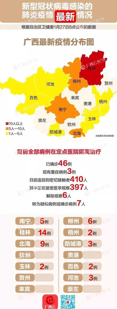 昨天广西新增病例是什么地方?