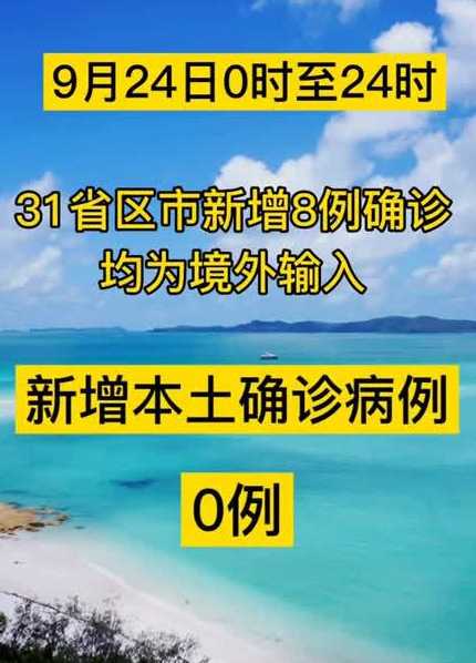 31省区市新增8例境外输入