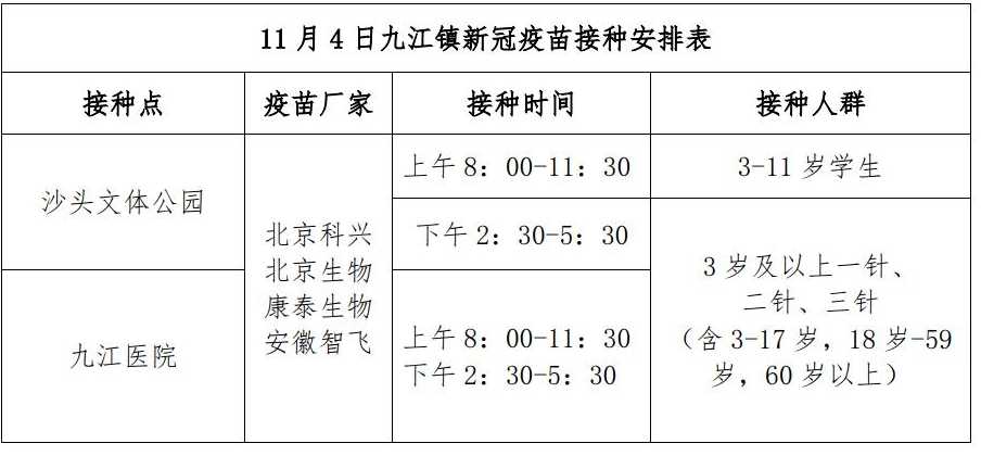 31省增80例本土确诊,这些病例都涉及到了哪些地区?