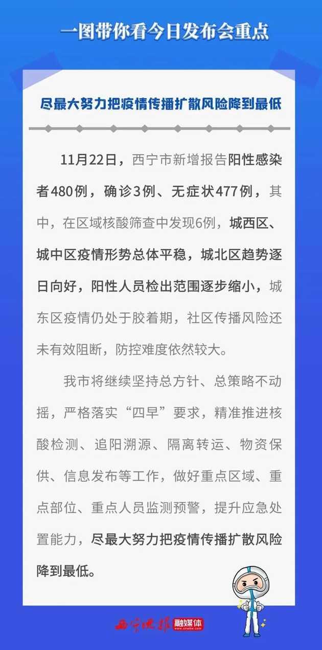 西安东莞疫情续发传播风险较高,如何才能降低传播风险?