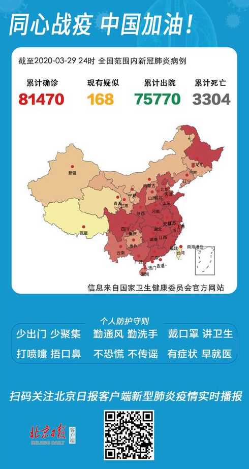 31省份新增6例本土确诊,在辽宁、云南,这些确诊者的活动轨迹是怎样的...