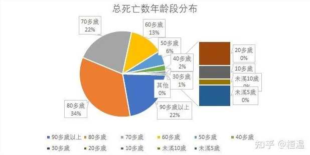 31省新增本土5例多大年龄